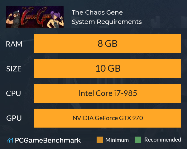 The Chaos Gene System Requirements PC Graph - Can I Run The Chaos Gene