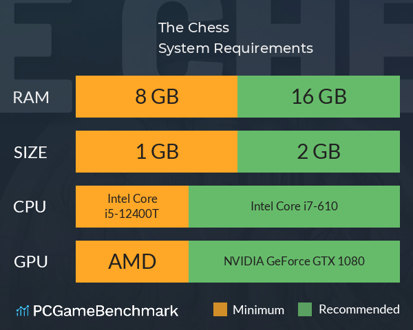 The Chess System Requirements PC Graph - Can I Run The Chess