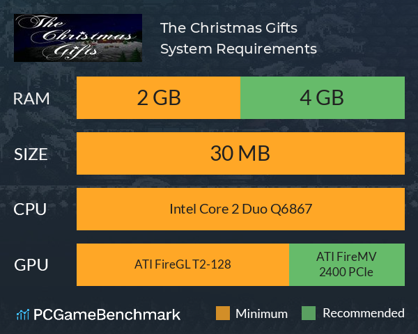 The Christmas Gifts System Requirements PC Graph - Can I Run The Christmas Gifts