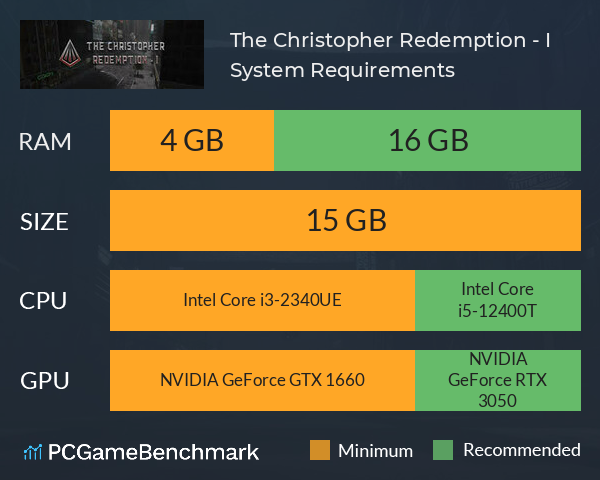 The Christopher Redemption - I System Requirements PC Graph - Can I Run The Christopher Redemption - I