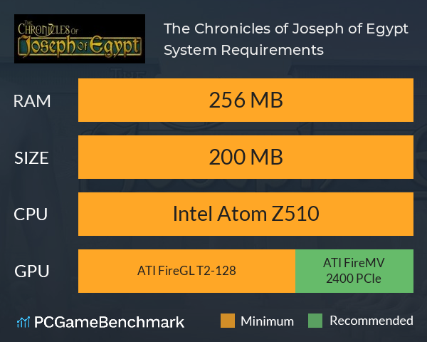 The Chronicles of Joseph of Egypt System Requirements PC Graph - Can I Run The Chronicles of Joseph of Egypt