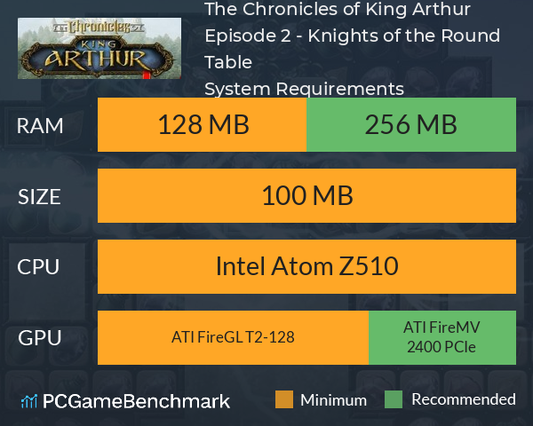 The Chronicles of King Arthur: Episode 2 - Knights of the Round Table System Requirements PC Graph - Can I Run The Chronicles of King Arthur: Episode 2 - Knights of the Round Table