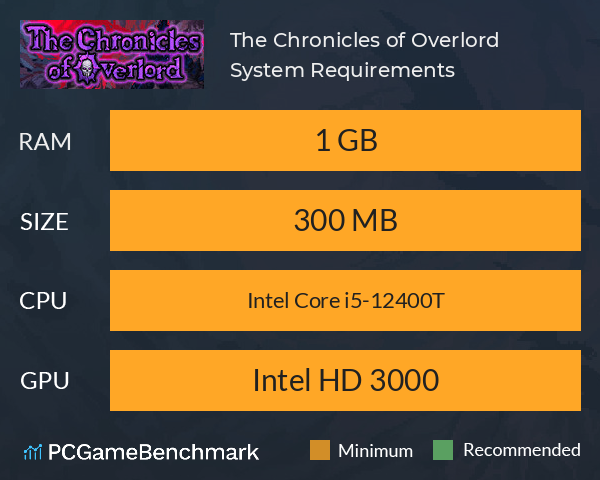 The Chronicles of Overlord System Requirements PC Graph - Can I Run The Chronicles of Overlord