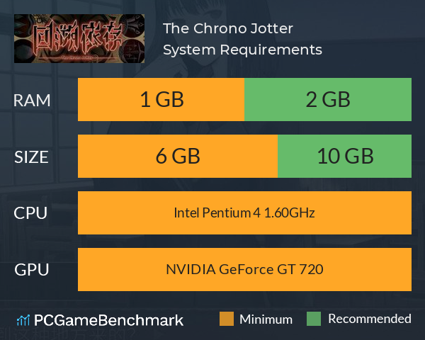 The Chrono Jotter System Requirements PC Graph - Can I Run The Chrono Jotter