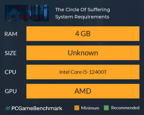 The Circle Of Suffering System Requirements PC Graph - Can I Run The Circle Of Suffering