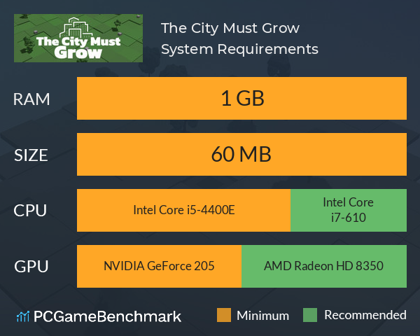 The City Must Grow System Requirements PC Graph - Can I Run The City Must Grow