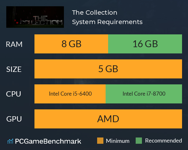 The Collection System Requirements PC Graph - Can I Run The Collection