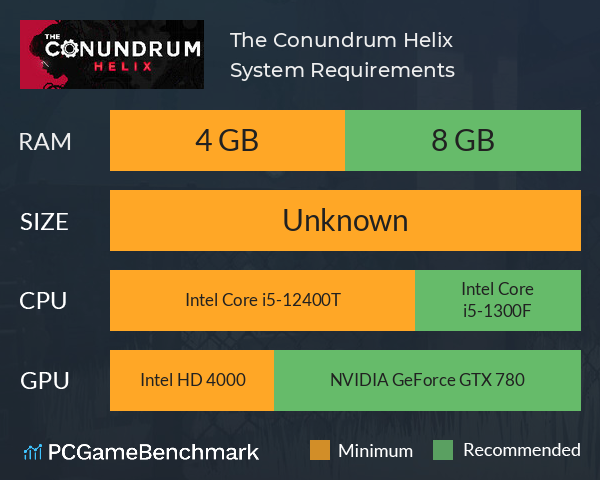 The Conundrum: Helix System Requirements PC Graph - Can I Run The Conundrum: Helix