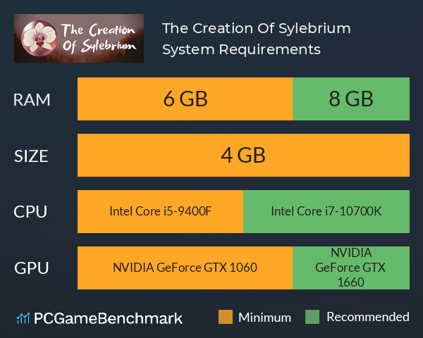 The Creation Of Sylebrium System Requirements PC Graph - Can I Run The Creation Of Sylebrium