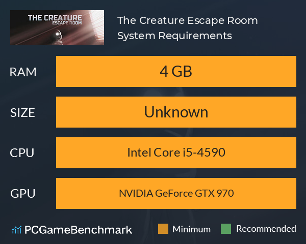 The Creature: Escape Room System Requirements PC Graph - Can I Run The Creature: Escape Room