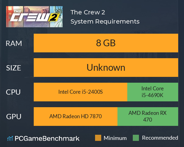 The Crew 2 System Requirements Can I Run It Pcgamebenchmark