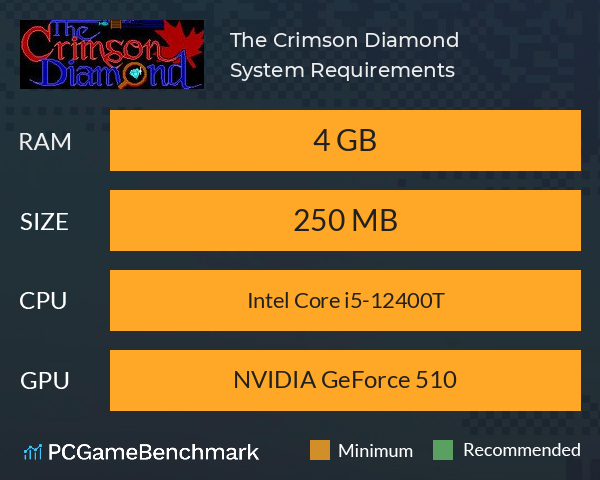 The Crimson Diamond System Requirements PC Graph - Can I Run The Crimson Diamond