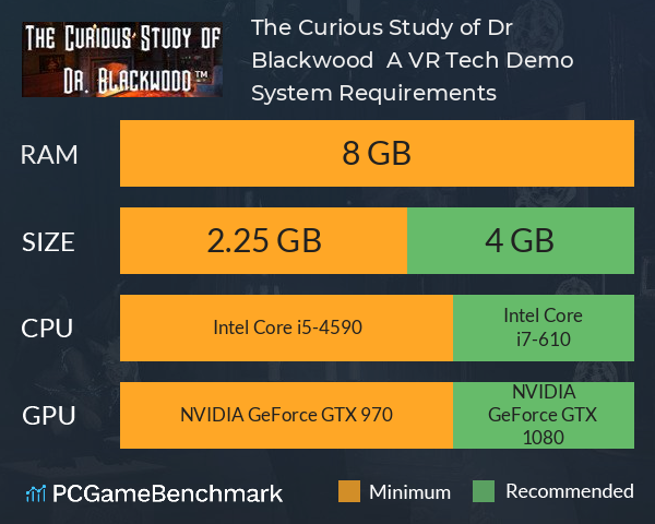 The Curious Study of Dr. Blackwood:  A VR Tech Demo System Requirements PC Graph - Can I Run The Curious Study of Dr. Blackwood:  A VR Tech Demo