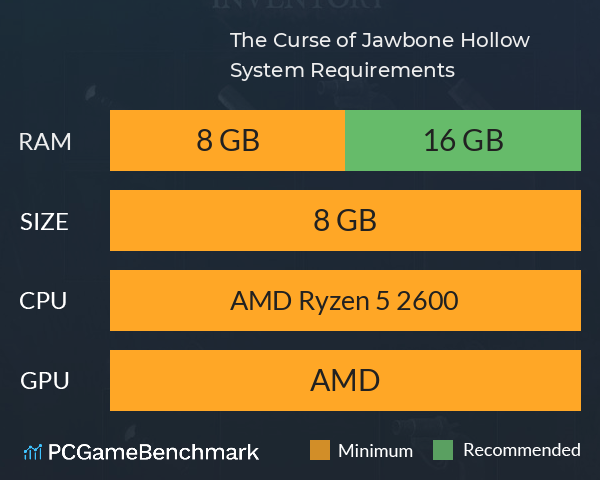 The Curse of Jawbone Hollow System Requirements PC Graph - Can I Run The Curse of Jawbone Hollow