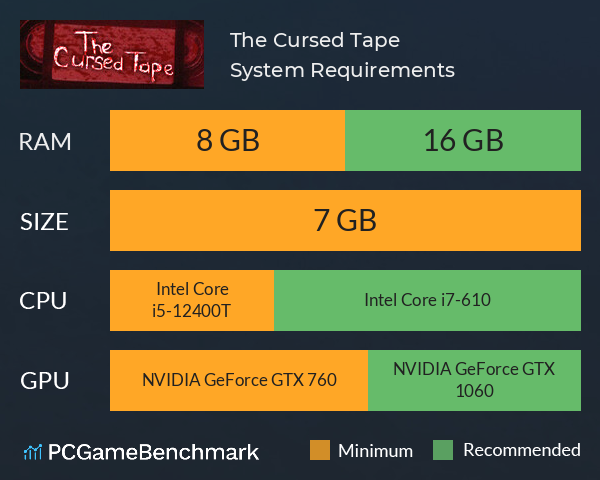 The Cursed Tape System Requirements PC Graph - Can I Run The Cursed Tape