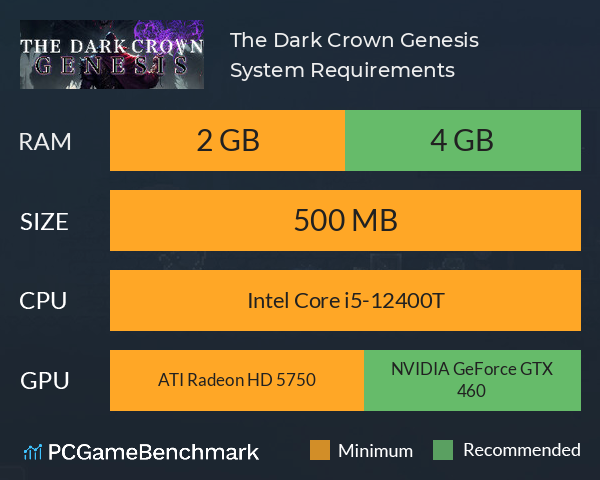 The Dark Crown: Genesis System Requirements PC Graph - Can I Run The Dark Crown: Genesis