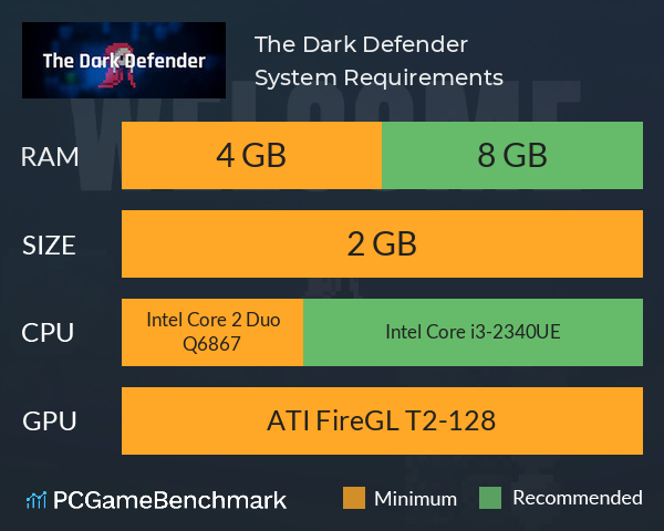 The Dark Defender System Requirements PC Graph - Can I Run The Dark Defender