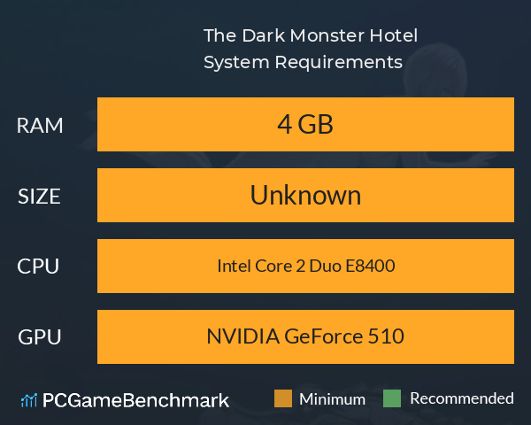 The Dark Monster Hotel System Requirements PC Graph - Can I Run The Dark Monster Hotel