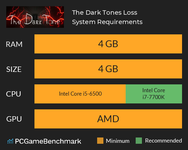 The Dark Tones: Loss System Requirements PC Graph - Can I Run The Dark Tones: Loss