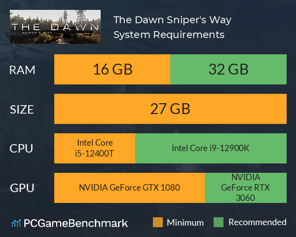 The Dawn: Sniper's Way System Requirements PC Graph - Can I Run The Dawn: Sniper's Way