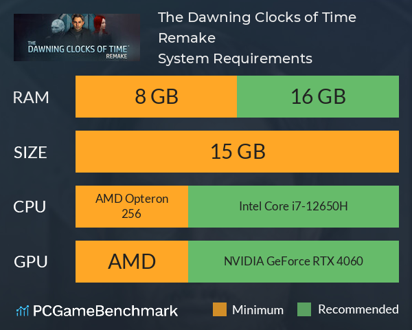 The Dawning Clocks of Time Remake System Requirements PC Graph - Can I Run The Dawning Clocks of Time Remake