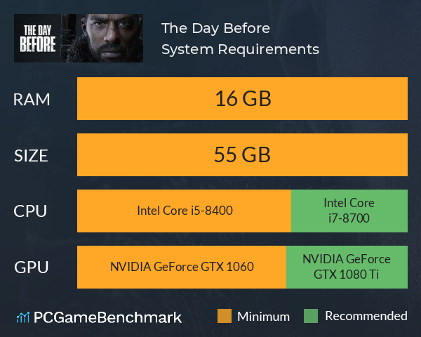 The Day Before PC Minimum and Recommended Specs Revealed