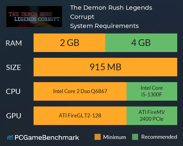 The Demon Rush: Legends Corrupt System Requirements PC Graph - Can I Run The Demon Rush: Legends Corrupt