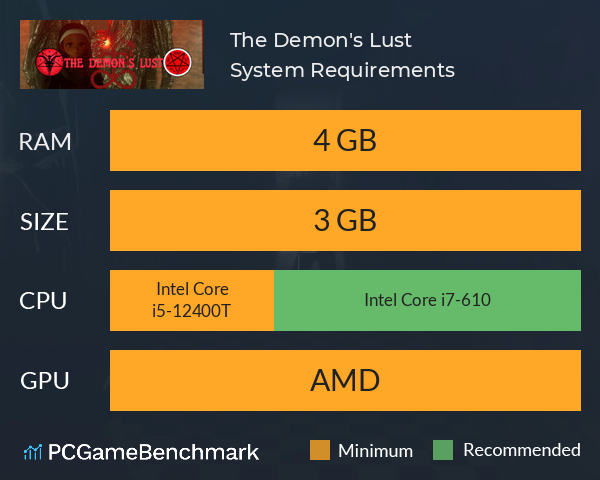 The Demon's Lust System Requirements PC Graph - Can I Run The Demon's Lust