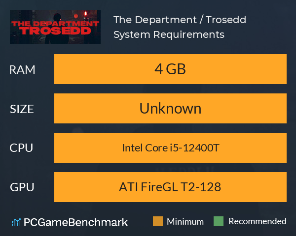 The Department / Trosedd System Requirements PC Graph - Can I Run The Department / Trosedd