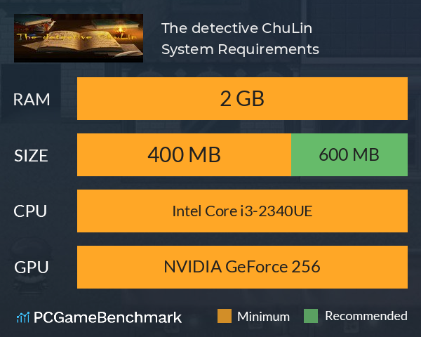 The detective ChuLin System Requirements PC Graph - Can I Run The detective ChuLin