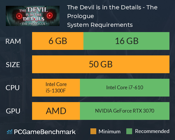 The Devil is in the Details - The Prologue System Requirements PC Graph - Can I Run The Devil is in the Details - The Prologue