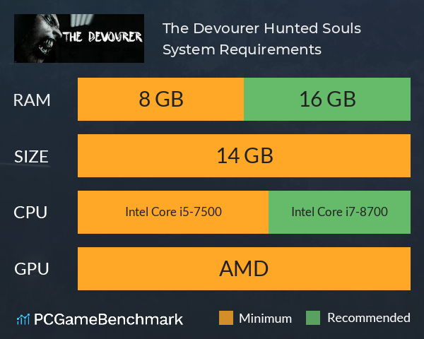 The Devourer: Hunted Souls System Requirements PC Graph - Can I Run The Devourer: Hunted Souls