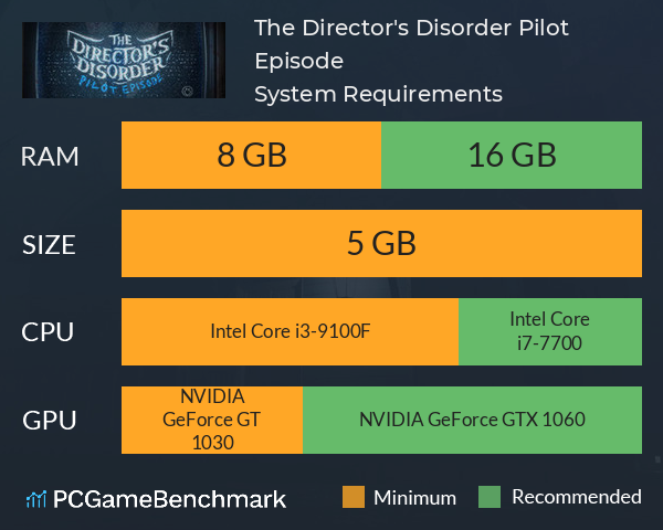 The Director's Disorder: Pilot Episode System Requirements PC Graph - Can I Run The Director's Disorder: Pilot Episode