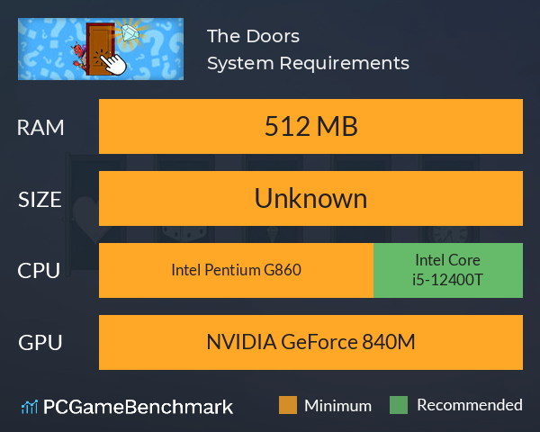 The Doors System Requirements PC Graph - Can I Run The Doors