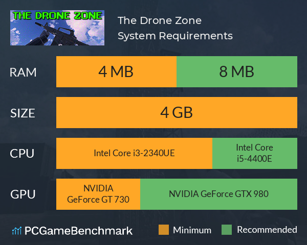 The Drone Zone System Requirements PC Graph - Can I Run The Drone Zone