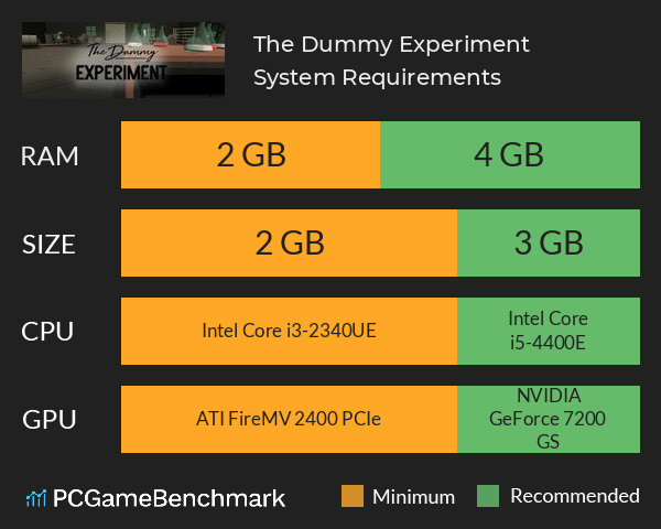 The Dummy Experiment System Requirements PC Graph - Can I Run The Dummy Experiment