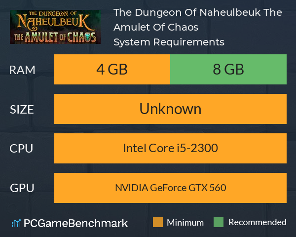 The Dungeon Of Naheulbeuk: The Amulet Of Chaos System Requirements PC Graph - Can I Run The Dungeon Of Naheulbeuk: The Amulet Of Chaos