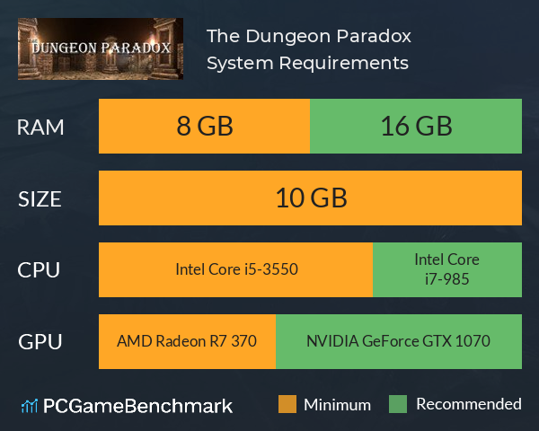 The Dungeon Paradox System Requirements PC Graph - Can I Run The Dungeon Paradox