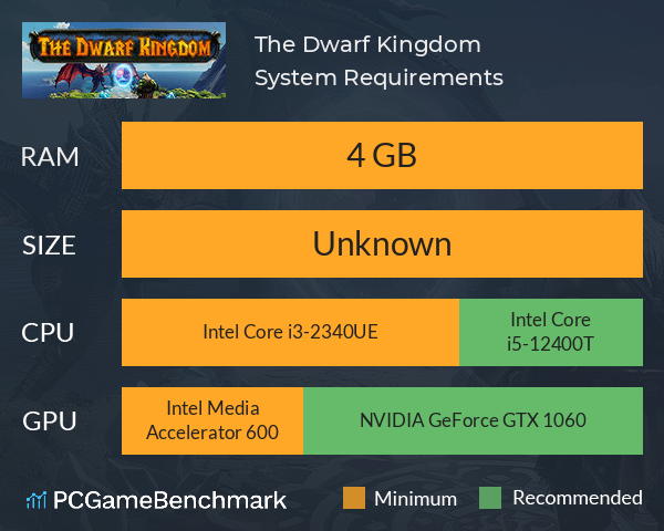 The Dwarf Kingdom System Requirements PC Graph - Can I Run The Dwarf Kingdom