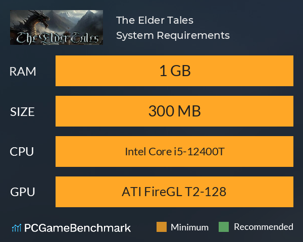 The Elder Tales System Requirements PC Graph - Can I Run The Elder Tales