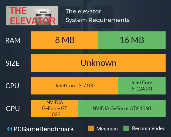 The elevator System Requirements PC Graph - Can I Run The elevator