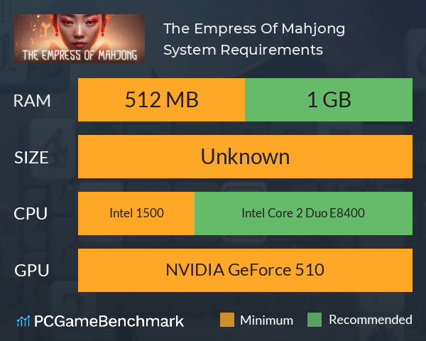 The Empress Of Mahjong System Requirements PC Graph - Can I Run The Empress Of Mahjong