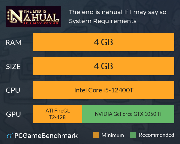 The end is nahual: If I may say so System Requirements PC Graph - Can I Run The end is nahual: If I may say so