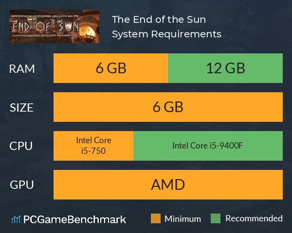 The End of the Sun System Requirements PC Graph - Can I Run The End of the Sun