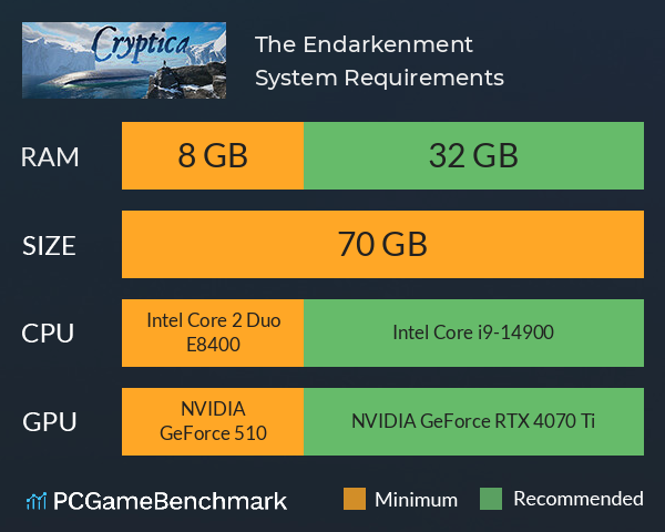 The Endarkenment System Requirements PC Graph - Can I Run The Endarkenment