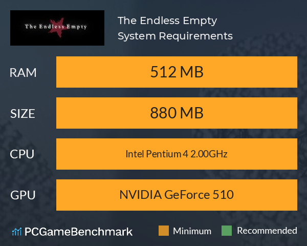 The Endless Empty System Requirements PC Graph - Can I Run The Endless Empty