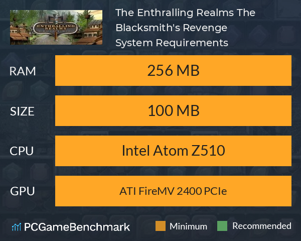 The Enthralling Realms: The Blacksmith's Revenge System Requirements PC Graph - Can I Run The Enthralling Realms: The Blacksmith's Revenge