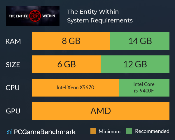 The Entity Within System Requirements PC Graph - Can I Run The Entity Within