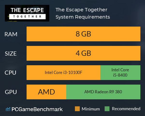 The Escape: Together System Requirements PC Graph - Can I Run The Escape: Together