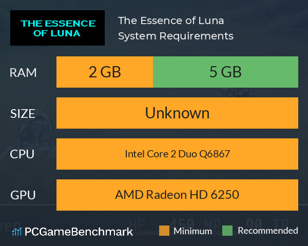 The Essence of Luna System Requirements PC Graph - Can I Run The Essence of Luna